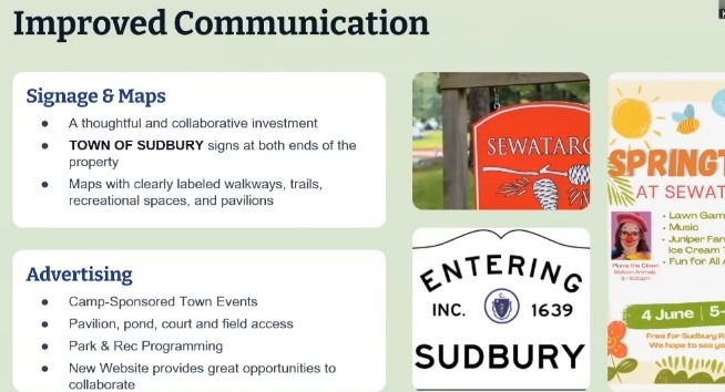 Improved Communication — signage, maps, and advertising